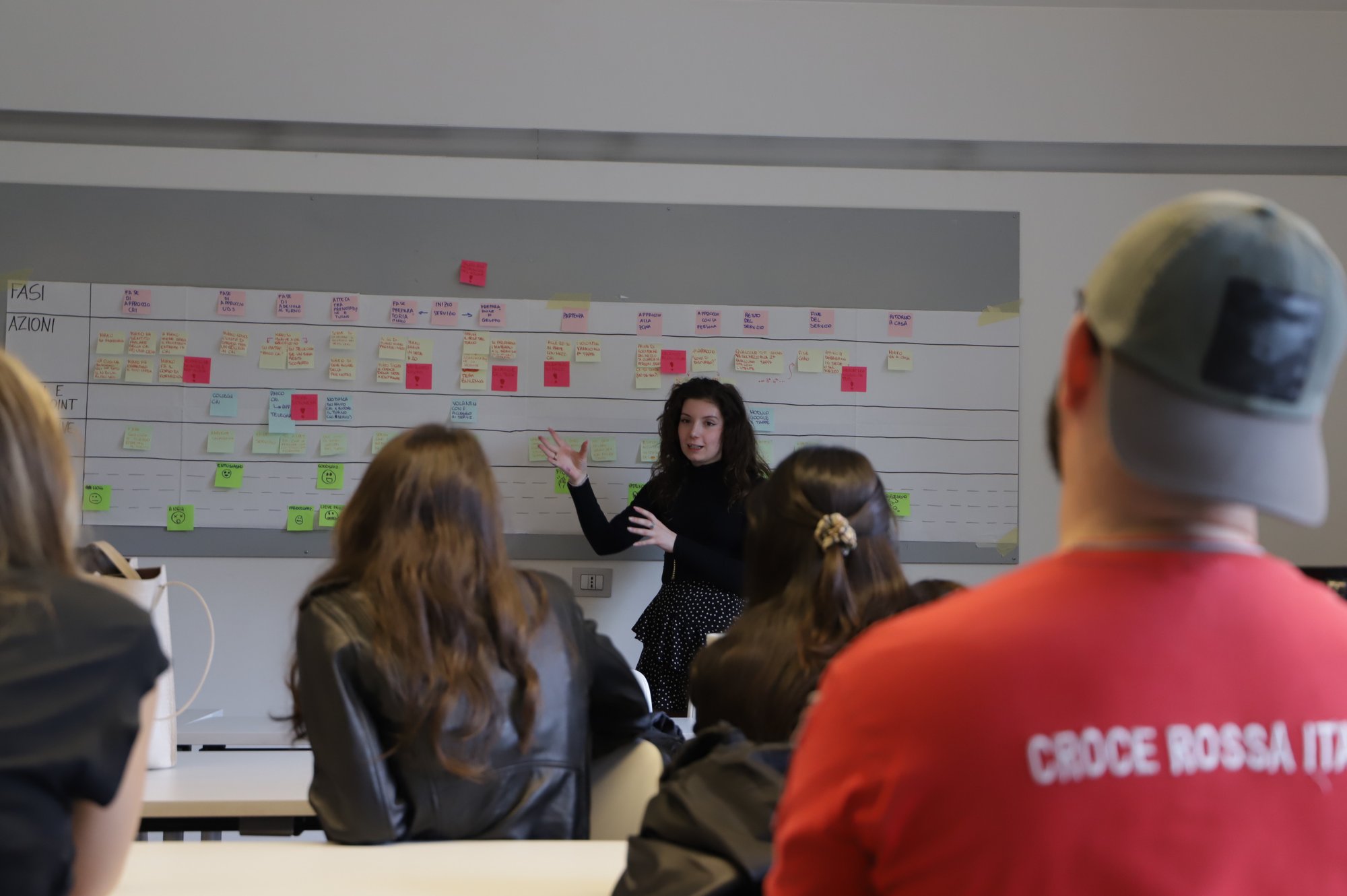 Uno dei workshop organizzati con la Croce Rossa Italiana durante il corso in Innovation Design di IAAD.